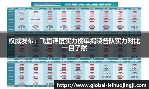 权威发布：飞盘速度实力榜单揭晓各队实力对比一目了然