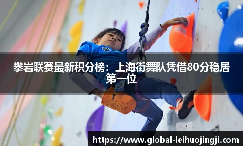 攀岩联赛最新积分榜：上海街舞队凭借80分稳居第一位